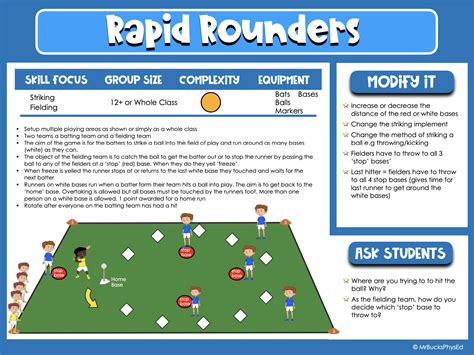 striking and fielding games|ThePhysicalEducator.com • PE Games Database.